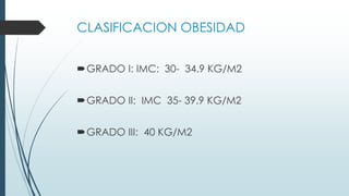 CLASIFICACION OBESIDAD
GRADO I: IMC: 30- 34.9 KG/M2
GRADO II: IMC 35- 39.9 KG/M2
GRADO III: 40 KG/M2
 
