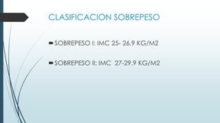 CLASIFICACION SOBREPESO
SOBREPESO I: IMC 25- 26.9 KG/M2
SOBREPESO II: IMC 27-29.9 KG/M2
 