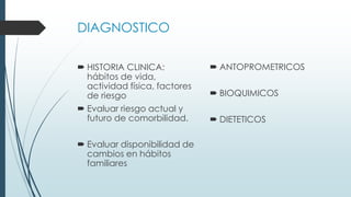 DIAGNOSTICO
 HISTORIA CLINICA:
hábitos de vida,
actividad física, factores
de riesgo
 Evaluar riesgo actual y
futuro de comorbilidad.
 Evaluar disponibilidad de
cambios en hábitos
familiares
 ANTOPROMETRICOS
 BIOQUIMICOS
 DIETETICOS
 