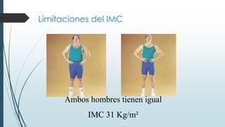 Limitaciones del IMC
Ambos hombres tienen igual
IMC 31 Kg/m²
 