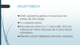 SALUD PUBLICA
OMS: epidemia global, no exclusiva en
países de alto riesgo
A cualquier edad.
Prevalencia niños 5 a 11 años 46%, 2010 43
millones en niños menores de 5 años tenían
sobrepeso.
PRIMER LUGAR OBESIDAD INFANTIL MUNDIAL
 