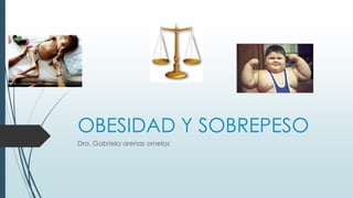 OBESIDAD Y SOBREPESO
Dra. Gabriela arenas ornelas
 