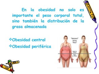 En la obesidad no solo es 
importante el peso corporal total, 
sino también la distribución de la 
grasa almacenada 
Obesidad central 
Obesidad periférica 
 