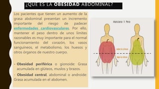 ¿QUÉ ES LA OBESIDAD ABDOMINAL?
Los pacientes que tienen un aumento de la
grasa abdominal presentan un incremento
importante del riesgo de padecer
enfermedades cardiovasculares. Por ello,
mantener el peso dentro de unos limites
razonables es muy importante para el normal
funcionamiento del corazón, los vasos
sanguíneos, el metabolismo, los huesos y
otros órganos de nuestro cuerpo.
- Obesidad periférica o gionoide: Grasa
acumulada en glúteos, muslos y brazos.
- Obesidad central, abdominal o androide:
Grasa acumulada en el abdomen.
 