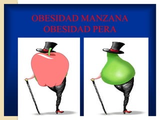 OBESIDAD MANZANA
  OBESIDAD PERA
 