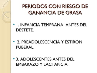PERIODOS CON RIESGO DE
        GANANCIA DE GRASA

   1. INFANCIA TEMPRANA ANTES DEL
    DESTETE.

    2. PREADOLESCENCIA Y ESTIRON
    PUBERAL.

   3. ADOLESCENTES ANTES DEL
    EMBARAZO Y LACTANCIA.
 