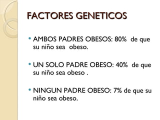 FACTORES GENETICOS

   AMBOS PADRES OBESOS: 80% de que
    su niño sea obeso.

   UN SOLO PADRE OBESO: 40% de que
    su niño sea obeso .

   NINGUN PADRE OBESO: 7% de que su
    niño sea obeso.
 
