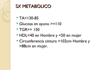 SX METABOLICO

 TA>130-85
 Glucosa en ayuno >=110
 TGR>= 150
 HDL<40 en Hombre y <50 en mujer
 Circunferencia cintura >102cm Hombre y
  >88cm en mujer.
 