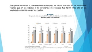 Por tipo de localidad, la prevalencia de sobrepeso fue 11.6% más alta en las localidades
rurales que en las urbanas y la prevalencia de obesidad fue 16.8% más alta en las
localidades urbanas que en las rurales.
 