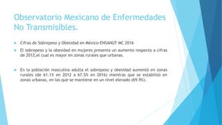 Observatorio Mexicano de Enfermedades
No Transmisibles.
 Cifras de Sobrepeso y Obesidad en México-ENSANUT MC 2016
 El sobrepeso y la obesidad en mujeres presenta un aumento respecto a cifras
de 2012,el cual es mayor en zonas rurales que urbanas.
 En la población masculina adulta el sobrepeso y obesidad aumentó en zonas
rurales (de 61.1% en 2012 a 67.5% en 2016) mientras que se estabilizó en
zonas urbanas, en las que se mantiene en un nivel elevado (69.9%).
 