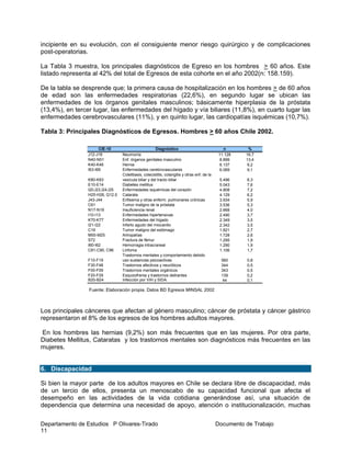 Departamento de Estudios P Olivares-Tirado Documento de Trabajo
11
incipiente en su evolución, con el consiguiente menor riesgo quirúrgico y de complicaciones
post-operatorias.
La Tabla 3 muestra, los principales diagnósticos de Egreso en los hombres > 60 años. Este
listado representa al 42% del total de Egresos de esta cohorte en el año 2002(n: 158.159).
De la tabla se desprende que; la primera causa de hospitalización en los hombres > de 60 años
de edad son las enfermedades respiratorias (22,6%), en segundo lugar se ubican las
enfermedades de los órganos genitales masculinos; básicamente hiperplasia de la próstata
(13,4%), en tercer lugar, las enfermedades del hígado y vía biliares (11,8%), en cuarto lugar las
enfermedades cerebrovasculares (11%), y en quinto lugar, las cardiopatías isquémicas (10,7%).
Tabla 3: Principales Diagnósticos de Egresos. Hombres > 60 años Chile 2002.
Fuente: Elaboración propia. Datos BD Egresos MINSAL 2002
Los principales cánceres que afectan al género masculino; cáncer de próstata y cáncer gástrico
representaron el 8% de los egresos de los hombres adultos mayores.
En los hombres las hernias (9,2%) son más frecuentes que en las mujeres. Por otra parte,
Diabetes Mellitus, Cataratas y los trastornos mentales son diagnósticos más frecuentes en las
mujeres.
6. Discapacidad
Si bien la mayor parte de los adultos mayores en Chile se declara libre de discapacidad, más
de un tercio de ellos, presenta un menoscabo de su capacidad funcional que afecta el
desempeño en las actividades de la vida cotidiana generándose así, una situación de
dependencia que determina una necesidad de apoyo, atención o institucionalización, muchas
CIE-10 Diagnóstico n %
J12-J18 Neumonía 11.128 16,7
N40-N51 Enf. órganos genitales masculino 8.899 13,4
K40-K46 Hernia 6.137 9,2
I63-I69 Enfermedades cerebrovasculares 6.069 9,1
K80-K83
Colelitiasis, colecistitis, colangitis y otras enf. de la
vesícula biliar y del tracto biliar 5.496 8,3
E10-E14 Diabetes mellitus 5.043 7,6
I20,I23,I24,I25 Enfermedades isquémicas del corazón 4.808 7,2
H25-H26, Q12.0 Catarata 4.129 6,2
J43-J44 Enfisema y otras enferm. pulmonares crónicas 3.934 5,9
C61 Tumor maligno de la próstata 3.536 5,3
N17-N19 Insuficiencia renal 2.668 4,0
I10-I13 Enfermedades hipertensivas 2.490 3,7
K70-K77 Enfermedades del hígado 2.349 3,5
I21-I22 Infarto agudo del miocardio 2.342 3,5
C16 Tumor maligno del estómago 1.821 2,7
M00-M25 Artropatías 1.728 2,6
S72 Fractura de fémur 1.295 1,9
I60-I62 Hemorragia intracraneal 1.290 1,9
C81-C90, C96 Linfoma 1.106 1,7
F10-F19
Trastornos mentales y comportamiento debido
uso sustancias psicoactivas 560 0,8
F30-F48 Trastornos afectivos y neuróticos 344 0,5
F00-F09 Trastornos mentales orgánicos 343 0,5
F20-F29 Esquizofrenia y trastornos delirantes 139 0,2
B20-B24 Infección por VIH y SIDA 44 0,1
 