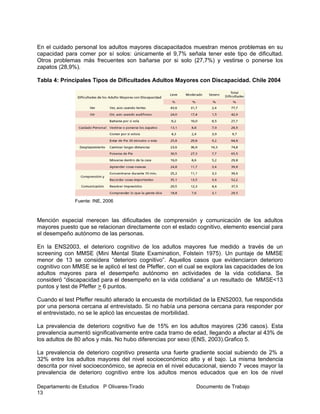 Departamento de Estudios P Olivares-Tirado Documento de Trabajo
13
En el cuidado personal los adultos mayores discapacitados muestran menos problemas en su
capacidad para comer por sí solos: únicamente el 9,7% señala tener este tipo de dificultad.
Otros problemas más frecuentes son bañarse por si solo (27,7%) y vestirse o ponerse los
zapatos (28,9%).
Tabla 4: Principales Tipos de Dificultades Adultos Mayores con Discapacidad. Chile 2004
Fuente: INE, 2006
Mención especial merecen las dificultades de comprensión y comunicación de los adultos
mayores puesto que se relacionan directamente con el estado cognitivo, elemento esencial para
el desempeño autónomo de las personas.
En la ENS2003, el deterioro cognitivo de los adultos mayores fue medido a través de un
screening con MMSE (Mini Mental State Examination, Folstein 1975). Un puntaje de MMSE
menor de 13 se considera “deterioro cognitivo”. Aquellos casos que evidenciaron deterioro
cognitivo con MMSE se le aplicó el test de Pfeffer, con el cual se explora las capacidades de los
adultos mayores para el desempeño autónomo en actividades de la vida cotidiana. Se
consideró “discapacidad para el desempeño en la vida cotidiana” a un resultado de MMSE<13
puntos y test de Pfeffer > 6 puntos.
Cuando el test Pfeffer resultó alterado la encuesta de morbilidad de la ENS2003, fue respondida
por una persona cercana al entrevistado. Si no había una persona cercana para responder por
el entrevistado, no se le aplicó las encuestas de morbilidad.
La prevalencia de deterioro cognitivo fue de 15% en los adultos mayores (236 casos). Esta
prevalencia aumentó significativamente entre cada tramo de edad, llegando a afectar al 43% de
los adultos de 80 años y más. No hubo diferencias por sexo (ENS, 2003).Grafico 5.
La prevalencia de deterioro cognitivo presenta una fuerte gradiente social subiendo de 2% a
32% entre los adultos mayores del nivel socioeconómico alto y el bajo. La misma tendencia
descrita por nivel socioeconómico, se aprecia en el nivel educacional, siendo 7 veces mayor la
prevalencia de deterioro cognitivo entre los adultos menos educados que en los de nivel
 