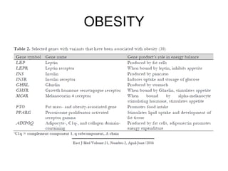 OBESITY
 