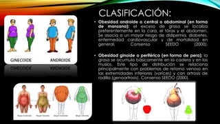 CLASIFICACIÓN: 
• Obesidad androide o central o abdominal (en forma 
de manzana): el exceso de grasa se localiza 
preferentemente en la cara, el tórax y el abdomen. 
Se asocia a un mayor riesgo de dislipemia, diabetes, 
enfermedad cardiovascular y de mortalidad en 
general. Consenso SEEDO (2000). 
• Obesidad ginoide o periférica (en forma de pera): la 
grasa se acumula básicamente en la cadera y en los 
muslos. Este tipo de distribución se relaciona 
principalmente con problemas de retorno venoso en 
las extremidades inferiores (varices) y con artrosis de 
rodilla (genoartrosis). Consenso SEEDO (2000). 
 