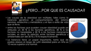 ¿PERO…POR QUE ES CAUSADA? 
• Las causas de la obesidad son múltiples, tales como la 
herencia genética; el comportamiento del sistema 
nervioso, endocrino y metabólico; y el tipo o estilo de vida 
que se lleve. 
• entre los factores que pueden causar obesidad puede ser 
atribuido un 30 % a los factores genéticos, 40 % a los 
factores no heredables y 30 % a los factores meramente 
sociales, es decir, la relación entre factores genéticos y 
ambientales son del 30 % y 70 % respectivamente. 
• La herencia tiene un papel importante, tanto que de 
padres obesos el riesgo de sufrir obesidad para un niño es 
10 veces superior a lo normal. 
 