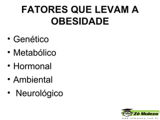 FATORES QUE LEVAM A OBESIDADE Genético Metabólico Hormonal Ambiental  Neurológico 