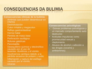 Consequencias da bulimiaConsecuencias clínicas de la bulimia:Arritmias que pueden desembocar en infartosDeshidrataciónColon irritable y megacolonReflujo gastrointestinalHernia hiatalPérdida de masa óseaPerforación esofágicaRoturas gástricasPancreatitisDesequilibrio químico y electrolítico causado por el uso de laxantes, diuréticos y el vómitoInsuficiencia cardíaca debido a la pérdida excesiva de potasio y sodioInflamación y ruptura del esófago causado por el vómitoUlcerasConsecuencias psicológicasGraves problemas psicológicos y un marcado comportamiento auto destructor.