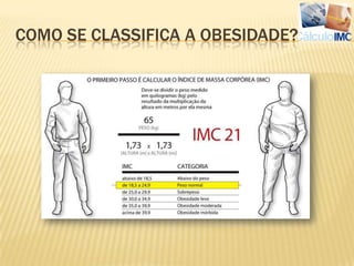Como se classifica a obesidade?