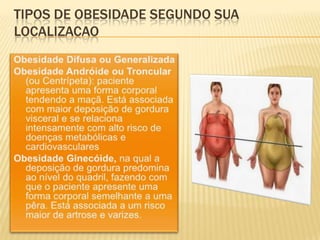 Tipos de obesidade segundo sua localizacaoObesidade Difusa ou GeneralizadaObesidade Andróide ou Troncular (ou Centrípeta): paciente apresenta uma forma corporal tendendo a maçã. Está associada com maior deposição de gordura visceral e se relaciona intensamente com alto risco de doenças metabólicas e cardiovasculares Obesidade Ginecóide, na qual a deposição de gordura predomina ao nível do quadril, fazendo com que o paciente apresente uma forma corporal semelhante a uma pêra. Está associada a um risco maior de artrose e varizes.