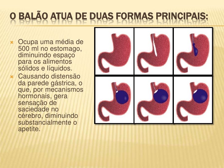 Como a estrela do peso perdido de filme