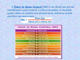 O  Índice de Massa Corporal  (IMC) é um cálculo que leva em consideração o peso corporal e a altura da pessoa. O resultado ajuda a saber se a pessoa tem um peso baixo, normal ou se pelo contrário tem peso a mais. 