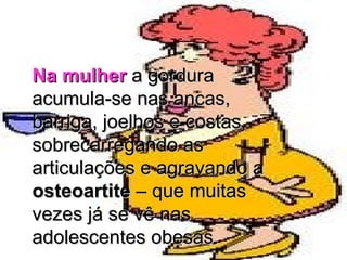 Na mulher a gordura
acumula-se nas ancas,
barriga, joelhos e costas,
sobrecarregando as
articulações e agravando a
osteoartite – que muitas
vezes já se vê nas
adolescentes obesas.
 