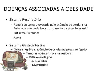 DOENÇAS ASSOCIADAS À OBESIDADE
• Sistema Respiratório
   – Apneia do sono: provocada pelo acúmulo de gordura na
     faringe, o que pode levar ao aumento da pressão arterial
   – Enfisema Pulmonar
   – Asma

• Sistema Gastrointestinal
   – Cirrose hepática: acúmulo de células adiposas no fígado
            – Tumores no intestino e na vesícula
              – Refluxo esofágico
                – Cálculo biliar
                 – Diverticulite
 