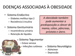 DOENÇAS ASSOCIADAS À OBESIDADE
• Sistema Endócrino
   – Diabetes mellitus tipo 2       A obesidade também
   – Resistência à insulina           pode aumentar a
                                  predisposição a câncer de
• Sistema Geniturinário            mama, cólon, pâncreas,
   – Incontinência urinária           próstata e útero.
   – Retenção de líquidos

           •   Sistema Tegumentar
               – Estase venosa
                – Infecções cutâneas   •   Sistema Neurológico
                                       – Alzheimer
                                       – Depressão
 