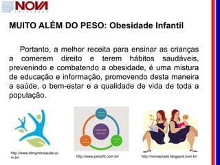 MUITO ALÉM DO PESO: Obesidade Infantil
Portanto, a melhor receita para ensinar as crianças
a comerem direito e terem hábitos saudáveis,
prevenindo e combatendo a obesidade, é uma mistura
de educação e informação, promovendo desta maneira
a saúde, o bem-estar e a qualidade de vida de toda a
população.
http://www.atingindosaude.co
m.br/ http://www.psicofit.com.br/ http://moneprado.blogspot.com.br/
 