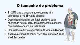 O tamanho do problema
• 21-24% das crianças e adolescentes têm
sobrepeso e 16-18% são obesos;
• Obesidade infantil é um fator preditivo para
obesidade adulta: 80% dos adolescentes obesos
continuarão obesos na vida adulta.
• Obesidade reduz a expectativa de vida em 8 anos;
• As faixas etárias de maior risco são: entre 5-7 anos
e adolescentes;
 