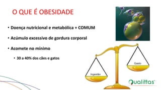 O QUE É OBESIDADE
• Doença nutricional e metabólica + COMUM
• Acúmulo excessivo de gordura corporal
• Acomete no mínimo
• 30 a 40% dos cães e gatos
 