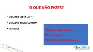 O QUE NÃO FAZER?
• UTILIZAR DIETA LIGTH
• UTILIZAR DIETA COMUM
• PETISCOS
1º) Dieta e atividade física
2º) Sem resposta
3º) Pesquisar endocrinopatia
 
