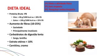 DIETA IDEAL
• Proteína Bruta -PB
• Cães: > 80 g/1000 kcal ou > 28% PB
• Gatos: > 100 g/1000 kcal ou > 35% PB
• Aumento de fibras (10-25%)
• Saciedade
• Principalmente insolúveis
• Carboidratos de digestão lenta
• Sorgo, lentilha
• Extrato etéreo < 10%
• Carnitina, cromo
1º) Dieta e atividade física
2º) Sem resposta
3º) Pesquisar endocrinopatia
 