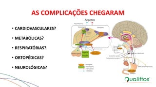 AS COMPLICAÇÕES CHEGARAM
• CARDIOVASCULARES?
• METABÓLICAS?
• RESPIRATÓRIAS?
• ORTOPÉDICAS?
• NEUROLÓGICAS?
 