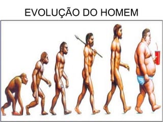 EVOLUÇÃO DO HOMEM
 