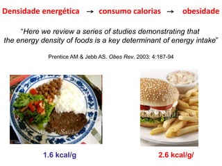 Densidade energética consumo calorias obesidade
“Here we review a series of studies demonstrating that
the energy density of foods is a key determinant of energy intake”
Prentice AM & Jebb AS. Obes Rev. 2003: 4:187-94
1.6 kcal/g 2.6 kcal/g/
 