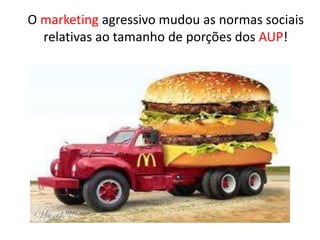 O marketing agressivo mudou as normas sociais
relativas ao tamanho de porções dos AUP!
 