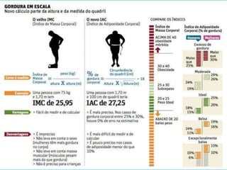COMO A OBESIDADE PODE AFETAR A SAÚDE-.ppt