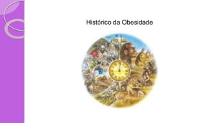Histórico da Obesidade
 