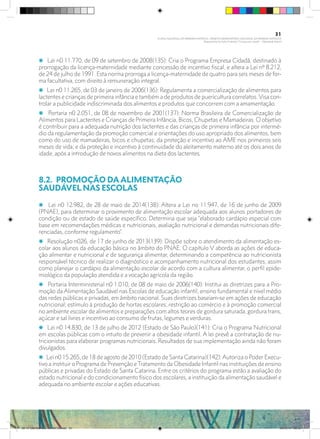 i Lei n0 11.770, de 09 de setembro de 2008(135): Cria o Programa Empresa Cidadã, destinado à
prorrogação da licença-maternidade mediante concessão de incentivo fiscal, e altera a Lei nº 8.212,
de 24 de julho de 1991. Esta norma prorroga a licença-maternidade de quatro para seis meses de for-
ma facultativa, com direito à remuneração integral.
i Lei n0 11.265, de 03 de janeiro de 2006(136): Regulamenta a comercialização de alimentos para
lactentes e crianças de primeira infância e também a de produtos de puericultura correlatos.Visa con-
trolar a publicidade indiscriminada dos alimentos e produtos que concorrem com a amamentação.
i Portaria n0 2.051, de 08 de novembro de 2001(137): Norma Brasileira de Comercialização de
Alimentos para Lactentes e Crianças de Primeira Infância, Bicos, Chupetas e Mamadeiras. O objetivo
é contribuir para a adequada nutrição dos lactentes e das crianças de primeira infância por intermé-
dio da regulamentação da promoção comercial e orientações do uso apropriado dos alimentos, bem
como do uso de mamadeiras, bicos e chupetas; da proteção e incentivo ao AME nos primeiros seis
meses de vida; e da proteção e incentivo à continuidade do aleitamento materno até os dois anos de
idade, após a introdução de novos alimentos na dieta dos lactentes.
8.2.	 PROMOÇÃO DA ALIMENTAÇÃO
SAUDÁVEL NAS ESCOLAS
i Lei n0 12.982, de 28 de maio de 2014(138): Altera a Lei no 11.947, de 16 de junho de 2009
(PNAE), para determinar o provimento de alimentação escolar adequada aos alunos portadores de
condição ou de estado de saúde específico. Determina que seja “elaborado cardápio especial com
base em recomendações médicas e nutricionais, avaliação nutricional e demandas nutricionais dife-
renciadas, conforme regulamento”.
i Resolução n026, de 17 de junho de 2013(139): Dispõe sobre o atendimento da alimentação es-
colar aos alunos da educação básica no âmbito do PNAE. O capítulo V aborda as ações de educa-
ção alimentar e nutricional e de segurança alimentar, determinando a competência ao nutricionista
responsável técnico de realizar o diagnóstico e acompanhamento nutricional dos estudantes, assim
como planejar o cardápio da alimentação escolar de acordo com a cultura alimentar, o perfil epide-
miológico da população atendida e a vocação agrícola da região.
i Portaria Interministerial n0 1.010, de 08 de maio de 2006(140): Institui as diretrizes para a Pro-
moção da Alimentação Saudável nas Escolas de educação infantil, ensino fundamental e nível médio
das redes públicas e privadas, em âmbito nacional. Suas diretrizes baseiam-se em ações de educação
nutricional; estímulo à produção de hortas escolares; restrição ao comércio e à promoção comercial
no ambiente escolar de alimentos e preparações com altos teores de gordura saturada, gordura trans,
açúcar e sal livres e incentivo ao consumo de frutas, legumes e verduras.
i Lei n0 14.830, de 13 de julho de 2012 (Estado de São Paulo)(141): Cria o Programa Nutricional
em escolas públicas com o intuito de prevenir a obesidade infantil. A lei prevê a contratação de nu-
tricionistas para elaborar programas nutricionais. Resultados de sua implementação ainda não foram
divulgados.
i Lei n0 15.265, de 18 de agosto de 2010 (Estado de Santa Catarina)(142): Autoriza o Poder Execu-
tivo a instituir o Programa de Prevenção e Tratamento da Obesidade Infantil nas instituições de ensino
públicas e privadas do Estado de Santa Catarina. Entre os critérios do programa estão a avaliação do
estado nutricional e do condicionamento físico dos escolares, a instituição da alimentação saudável e
adequada no ambiente escolar e ações educativas.
31
PLANO NACIONAL DA PRIMEIRA INFÂNCIA - PROJETO OBSERVATÓRIO NACIONAL DA PRIMEIRA INFÂNCIA
Mapeamento da Ação Finalística “Criança com Saúde” - Obesidade Infantil
28 10 OBESIDADE INFANTIL.indd 31 29/10/14 08:35
 