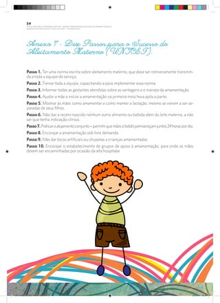 Anexo 7 - Dez Passos para o Sucesso do
Aleitamento Materno (UNICEF).
Passo 1. Ter uma norma escrita sobre aleitamento materno, que deve ser rotineiramente transmiti-
da a toda a equipe do serviço.
Passo 2. Treinar toda a equipe, capacitando-a para implementar essa norma.
Passo 3. Informar todas as gestantes atendidas sobre as vantagens e o manejo da amamentação.
Passo 4. Ajudar a mãe a iniciar a amamentação na primeira meia hora após o parto.
Passo 5. Mostrar às mães como amamentar e como manter a lactação, mesmo se vierem a ser se-
paradas de seus filhos.
Passo 6. Não dar a recém-nascido nenhum outro alimento ou bebida além do leite materno, a não
ser que tenha indicação clínica.
Passo7.Praticaroalojamentoconjunto–permitirquemãesebebêspermaneçamjuntos24horaspordia.
Passo 8. Encorajar a amamentação sob livre demanda.
Passo 9. Não dar bicos artificiais ou chupetas a crianças amamentadas.
Passo 10. Encorajar o estabelecimento de grupos de apoio à amamentação, para onde as mães
devem ser encaminhadas por ocasião da alta hospitalar.
54
PLANO NACIONAL DA PRIMEIRA INFÂNCIA - PROJETO OBSERVATÓRIO NACIONAL DA PRIMEIRA INFÂNCIA
Mapeamento da Ação Finalística “Criança com Saúde” - Obesidade Infantil
28 10 OBESIDADE INFANTIL.indd 54 29/10/14 08:36
 