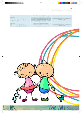 6086/2002
http://www.camara.gov.br/sileg/
integras/17771.pdf
Institui a última semana do mês de outubro
como a Semana de prevenção da Obesidade.
O Ministério da Saúde ficará responsável pela
definição do programa que deverá contar com
campanhas publicitárias, seminários, palestras
com exibição de vídeos, slides, filme e outros.
Arquivado pela Câmara dos Deputados, em
março de 2008
4705/2001
http://www.camara.gov.br/sileg/
MostrarIntegra.asp?CodTeor=17162
Dispõe sobre a obrigatoriedade das
embalagens de refrigerantes conterem
advertência sobre obesidade.
Arquivado pela Câmara dos Deputados em
junho de 2004
61
PLANO NACIONAL DA PRIMEIRA INFÂNCIA - PROJETO OBSERVATÓRIO NACIONAL DA PRIMEIRA INFÂNCIA
Mapeamento da Ação Finalística “Criança com Saúde” - Obesidade Infantil
28 10 OBESIDADE INFANTIL.indd 61 29/10/14 08:36
 