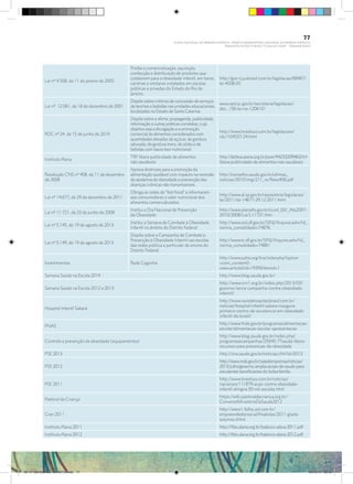 Lei nº 4.508, de 11 de janeiro de 2005
Proíbe a comercialização, aquisição,
confecção e distribuição de produtos que
colaborem para a obesidade infantil, em bares,
cantinas e similares instalados em escolas
públicas e privadas do Estado do Rio de
Janeiro.
http://gov-rj.jusbrasil.com.br/legislacao/88467/
lei-4508-05
Lei nº 12.061, de 18 de dezembro de 2001
Dispõe sobre critérios de concessão de serviços
de lanches e bebidas nas unidades educacionais,
localizadas no Estado de Santa Catarina.
www.sed.sc.gov.br/secretaria/legislacao/
doc.../50-lei-no-1206101
RDC nº 24, de 15 de junho de 2010
Dispõe sobre a oferta, propaganda, publicidade,
informação e outras práticas correlatas, cujo
objetivo seja a divulgação e a promoção
comercial de alimentos considerados com
quantidades elevadas de açúcar, de gordura
saturada, de gordura trans, de sódio e de
bebidas com baixo teor nutricional.
http://www.brasilsus.com.br/legislacoes/
rdc/104537-24.html
Instituto Alana
TRF libera publicidade de alimentos
não saudáveis
http://defesa.alana.org.br/post/44233209463/trf-
libera-publicidade-de-alimentos-nao-saudaveis
Resolução CNS nº 408, de 11 de dezembro
de 2008
Aprova diretrizes para a promoção da
alimentação saudável com impacto na reversão
da epidemia de obesidade e prevenção das
doenças crônicas não transmissíveis.
http://conselho.saude.gov.br/ultimas_
noticias/2010/img/211_ro/Reso408.pdf
Lei nº 14.677, de 29 de dezembro de 2011
Obriga as redes de “fast food” a informarem
aos consumidores o valor nutricional dos
alimentos comercializados.
http://www.al.sp.gov.br/repositorio/legislacao/
lei/2011/lei-14677-29.12.2011.html
Lei nº 11.721, de 23 de junho de 2008
Institui o Dia Nacional de Prevenção
da Obesidade
http://www.planalto.gov.br/ccivil_03/_Ato2007-
2010/2008/Lei/L11721.htm
Lei nº 5.145, de 19 de agosto de 2013
Institui a Semana de Combate à Obesidade
Infantil no âmbito do Distrito Federal
http://www.sinj.df.gov.br/SINJ/Arquivo.ashx?id_
norma_consolidado=74876
Lei nº 5.149, de 19 de agosto de 2013
Dispõe sobre a Campanha de Combate e
Prevenção à Obesidade Infantil nas escolas
das redes pública e particular de ensino do
Distrito Federal.
http://www.tc.df.gov.br/SINJ/Arquivo.ashx?id_
norma_consolidado=74881
Investimentos Rede Cegonha
http://www.paho.org/bra/indexphp?option
=com_content&
view=article&id=1939&Itemid=1
Semana Saúde na Escola 2014	 http://www.blog.saude.gov.br/
Semana Saúde na Escola 2012 e 2013
http://www.crn1.org.br/index.php/2013/03/
governo-lanca-campanha-contra-obesidade-
infantil/
Hospital Infantil Sabará
http://www.revistahospitaisbrasil.com.br/
noticias/hospital-infantil-sabara-inaugura-
primeiro-centro-de-excelencia-em-obesidade-
infantil-do-brasil/
PNAE
http://www.fnde.gov.br/programas/alimentacao-
escolar/alimentacao-escolar-apresentacao
Controle e prevenção da obesidade (equipamentos)	
http://www.blog.saude.gov.br/index.php/
programasecampanhas/29345-77saude-libera-
recursos-para-prevencao-da-obesidade
PSE 2013	 http://sna.saude.gov.br/noticias.cfm?id=5013
PSE 2012
http://www.mds.gov.br/saladeimprensa/noticias/
2013/julho/governo-amplia-acoes-de-saude-para-
estudantes-beneficiarios-do-bolsa-familia
PSE 2011	
http://www.brasilsus.com.br/noticias/
nacionais/111879-acao-contra-obesidade-
infantil-atingira-50-mil-escolas.html
Pastoral da Criança	
https://wiki.pastoraldacrianca.org.br/
ConvenioMinisterioDaSaude2012
Cren 2011
http://www1.folha.uol.com.br/
empreendedorsocial/finalistas/2011-gisela-
solymos.shtml
Instituto Alana 2011	 http://files.alana.org.br/balanco-alana-2011.pdf
Instituto Alana 2012	 http://files.alana.org.br/balanco-alana-2012.pdf
77
PLANO NACIONAL DA PRIMEIRA INFÂNCIA - PROJETO OBSERVATÓRIO NACIONAL DA PRIMEIRA INFÂNCIA
Mapeamento da Ação Finalística “Criança com Saúde” - Obesidade Infantil
28 10 OBESIDADE INFANTIL.indd 77 29/10/14 08:36
 