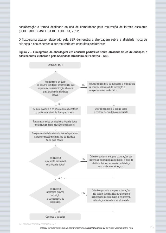 Obesidade Manual De Diretrizes Da Ans obesidade manual de diretrizes da ans