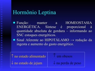 Hormônio Leptina Função: manter a HOMEOSTASIA ENERGÉTICA. Síntese é proporcional à quantidade absoluta de gordura – informando ao SNC estoques energéticos.  Sinal Aferente ao HIPOTÁLAMO  ->  redução da ingesta e aumento do gasto energético.    no estado alimentado    no estado de jejum em obesos    na perda de peso 