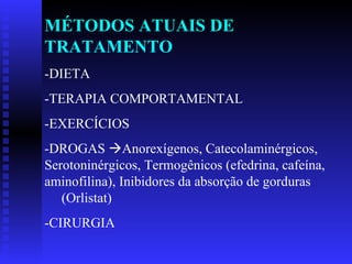 MÉTODOS ATUAIS DE TRATAMENTO -DIETA -TERAPIA COMPORTAMENTAL -EXERCÍCIOS -DROGAS   Anorexígenos, Catecolaminérgicos, Serotoninérgicos, Termogênicos (efedrina, cafeína, aminofilina), Inibidores da absorção de gorduras  (Orlistat)  -CIRURGIA 