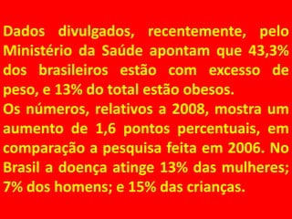 Dados divulgados, recentemente, pelo
Ministério da Saúde apontam que 43,3%
dos brasileiros estão com excesso de
peso, e 13% do total estão obesos.
Os números, relativos a 2008, mostra um
aumento de 1,6 pontos percentuais, em
comparação a pesquisa feita em 2006. No
Brasil a doença atinge 13% das mulheres;
7% dos homens; e 15% das crianças.
 