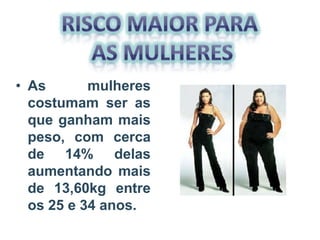 • As       mulheres
  costumam ser as
  que ganham mais
  peso, com cerca
  de 14% delas
  aumentando mais
  de 13,60kg entre
  os 25 e 34 anos.
 