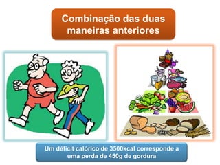 Combinação das duas
      maneiras anteriores




Um déficit calórico de 3500kcal corresponde a
       uma perda de 450g de gordura
 