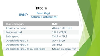 Tabela
 